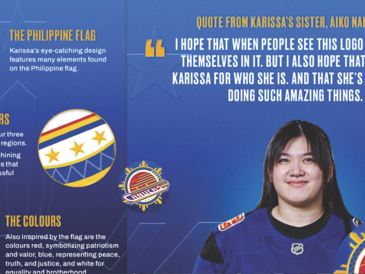 Karissa Narukami: The Artist Behind the Vancouver Canuck’s Filipino Heritage Night&nbsp;Logo