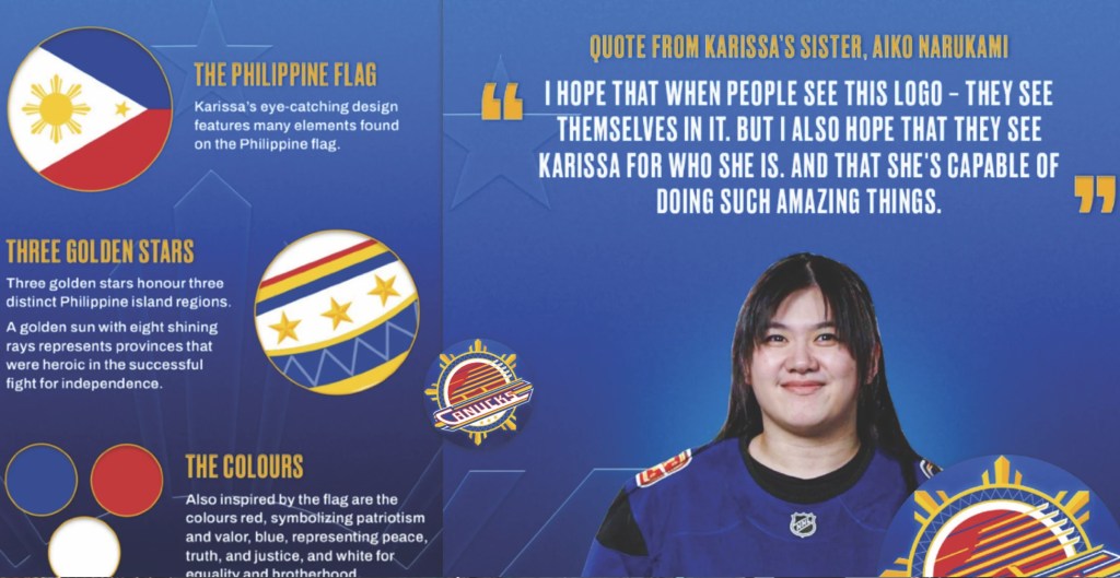 Karissa Narukami: The Artist Behind the Vancouver Canuck’s Filipino Heritage Night&nbsp;Logo