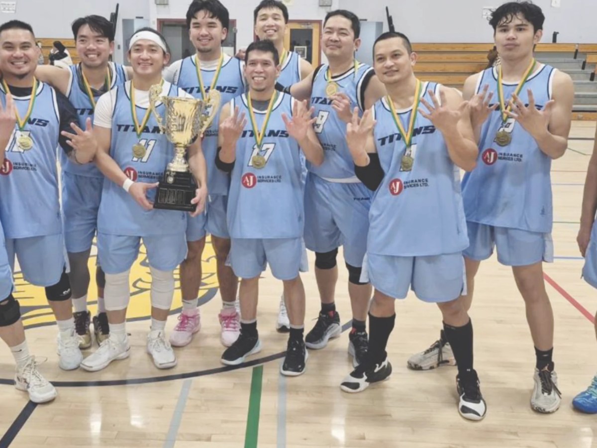 Team Titans’ Eighth Consecutive Championship 