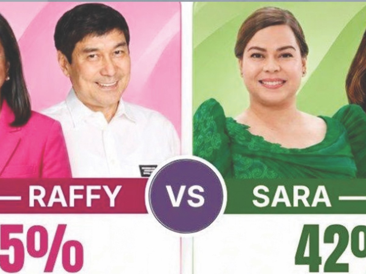 Leni-Raffy in dead heat with Sara-Imee:&nbsp;poll